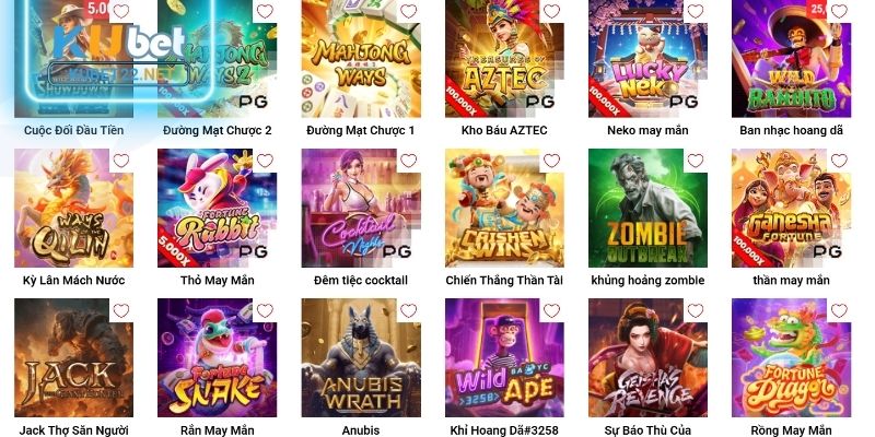 Tổng hợp các trò chơi quay hũ siêu phổ biến tại KUBET